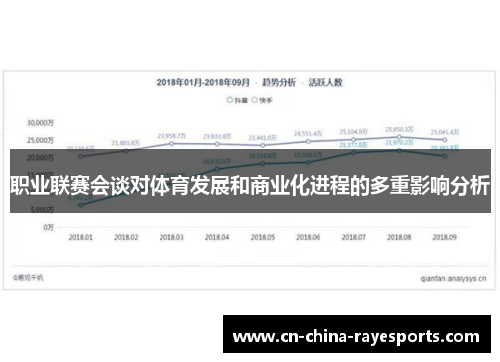 职业联赛会谈对体育发展和商业化进程的多重影响分析