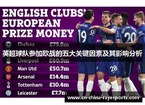 英超球队参加欧战的五大关键因素及其影响分析