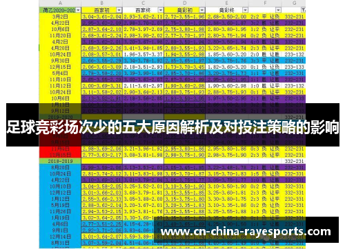 足球竞彩场次少的五大原因解析及对投注策略的影响