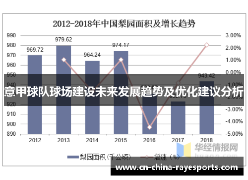 意甲球队球场建设未来发展趋势及优化建议分析