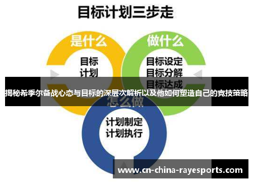 揭秘希季尔备战心态与目标的深层次解析以及他如何塑造自己的竞技策略