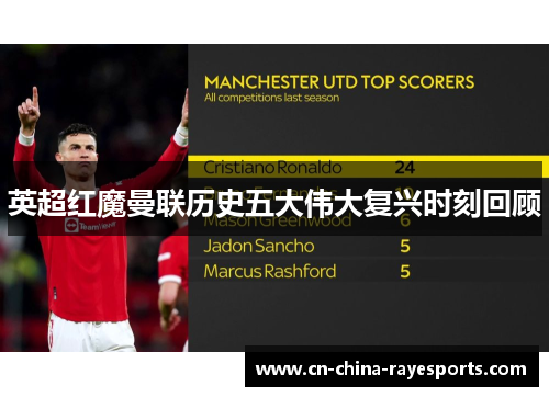 英超红魔曼联历史五大伟大复兴时刻回顾
