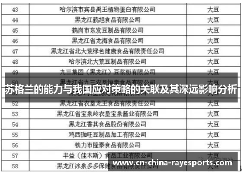 苏格兰的能力与我国应对策略的关联及其深远影响分析