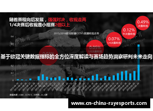 基于欧冠关键数据指标的全方位深度解读与赛场趋势洞察研判未来走向