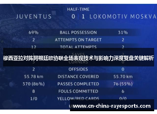 穆西亚拉对阵阿根廷欧协联全场表现技术与影响力深度复盘关键解析