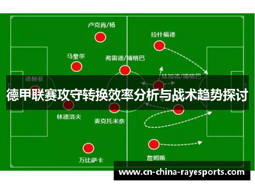 德甲联赛攻守转换效率分析与战术趋势探讨
