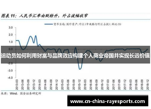 运动员如何利用财富与品牌效应构建个人商业帝国并实现长远价值